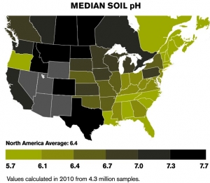 US Soils pH